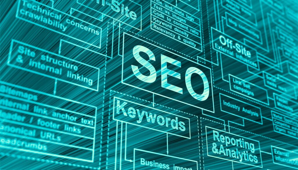 Off-Page SEO Basics